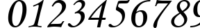 Пример написания цифр шрифтом Corsiva Cyr