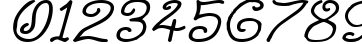 Пример написания цифр шрифтом Curlmudgeon Italic