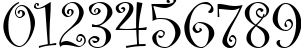Пример написания цифр шрифтом Curlz MT