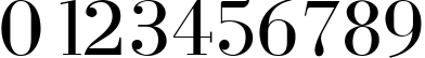 Пример написания цифр шрифтом Czar