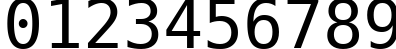 Пример написания цифр шрифтом DejaVu Sans Mono