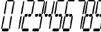 Пример написания цифр шрифтом Digital Readout Condensed
