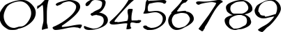 Пример написания цифр шрифтом DiMurphic