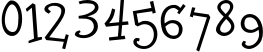 Пример написания цифр шрифтом DoloresCyr