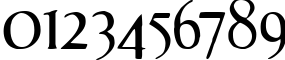Пример написания цифр шрифтом Effloresce Antique