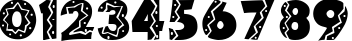 Пример написания цифр шрифтом El Rio Lobo