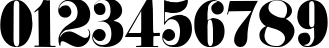 Пример написания цифр шрифтом Fette Haenel Fraktur
