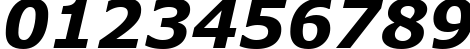 Пример написания цифр шрифтом font225