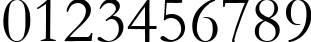 Пример написания цифр шрифтом font252