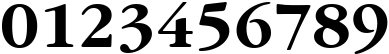 Пример написания цифр шрифтом font256