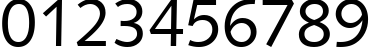 Пример написания цифр шрифтом font310