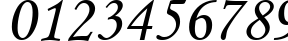 Пример написания цифр шрифтом font353
