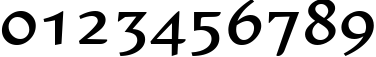 Пример написания цифр шрифтом Formal 436 BT