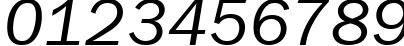 Пример написания цифр шрифтом FranklinGothBookCTT Italic