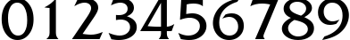 Пример написания цифр шрифтом Friz Quadrata BT