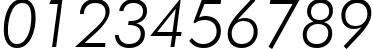 Пример написания цифр шрифтом Futura Light Italic BT