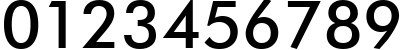 Пример написания цифр шрифтом Futura Medium BT