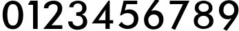 Пример написания цифр шрифтом Futura-Normal