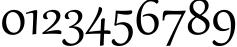 Пример написания цифр шрифтом Gabriola
