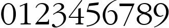 Пример написания цифр шрифтом Garamond2 Cyrillic