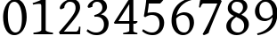 Пример написания цифр шрифтом Gentium Basic