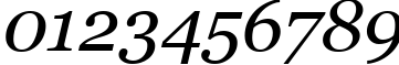 Пример написания цифр шрифтом Georgia Italic