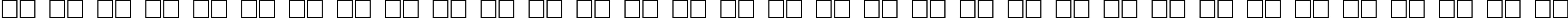 Пример написания русского алфавита шрифтом Granite