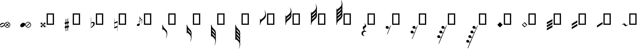Пример написания английского алфавита шрифтом Guitar Pro