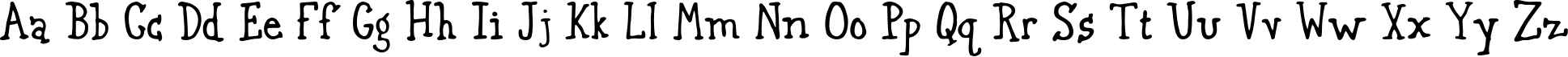 Пример написания английского алфавита шрифтом Gurnsey20