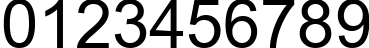 Пример написания цифр шрифтом HalfLife