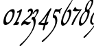 Пример написания цифр шрифтом HenryMorganHand