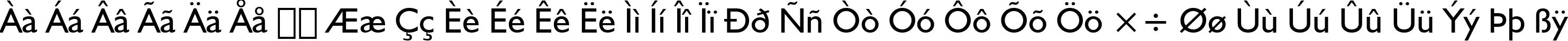 Пример написания русского алфавита шрифтом Humanist 521 BT