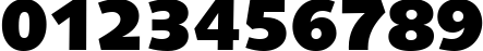 Пример написания цифр шрифтом Humanist 531 Ultra Black BT