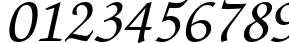 Пример написания цифр шрифтом ITC Zapf Chancery Medium Italic
