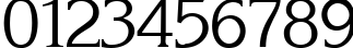 Пример написания цифр шрифтом KarinaC