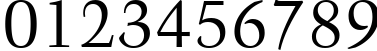Пример написания цифр шрифтом Kuenstler 480 BT