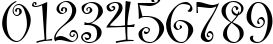 Пример написания цифр шрифтом Kuritza