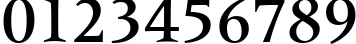 Пример написания цифр шрифтом Latin 725 Medium BT