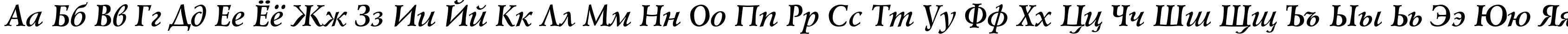 Пример написания русского алфавита шрифтом LazurskiC Bold Italic