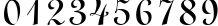 Пример написания цифр шрифтом LirussTYGRA