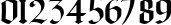 Пример написания цифр шрифтом Lombardia