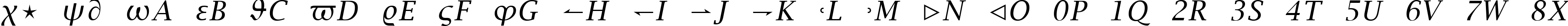 Пример написания английского алфавита шрифтом Lucida Bright Math Italic