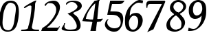 Пример написания цифр шрифтом Magik