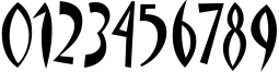 Пример написания цифр шрифтом Matisse ITC