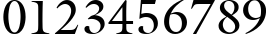 Пример написания цифр шрифтом Medieval Initial One