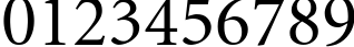 Пример написания цифр шрифтом MinionCyr-Regular