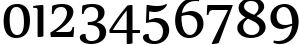 Пример написания цифр шрифтом Nyala