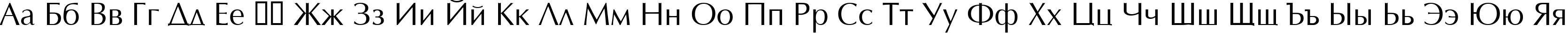 Пример написания русского алфавита шрифтом Optimal