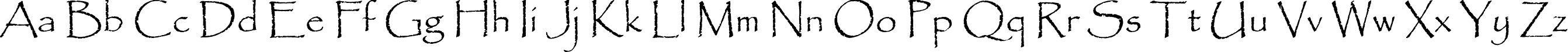 Пример написания английского алфавита шрифтом Papyrus