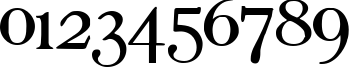 Пример написания цифр шрифтом Penshurst Bold